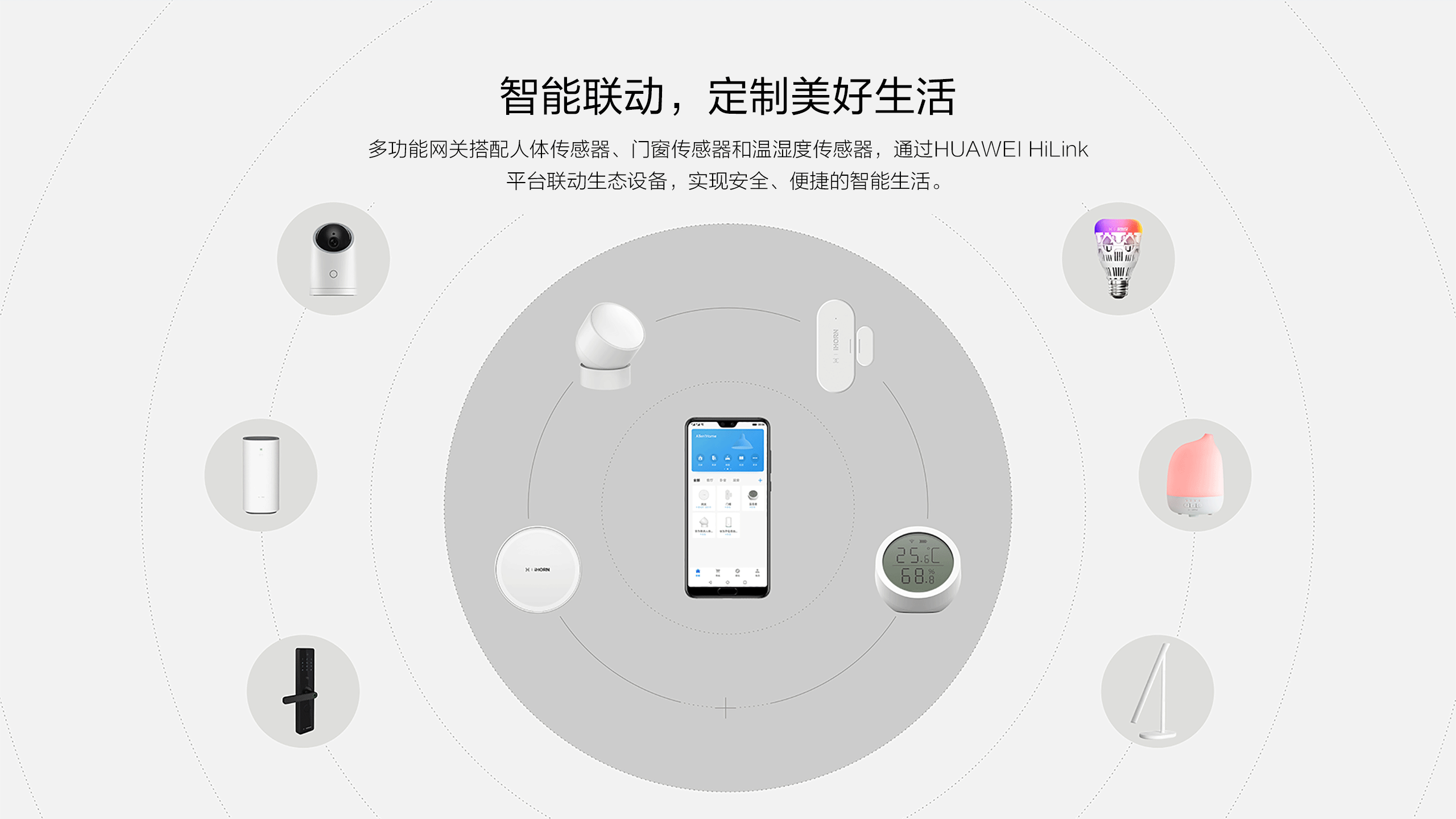 華為智選-多功能網(wǎng)關(guān)-詳情頁(yè)設計--1920_07.gif