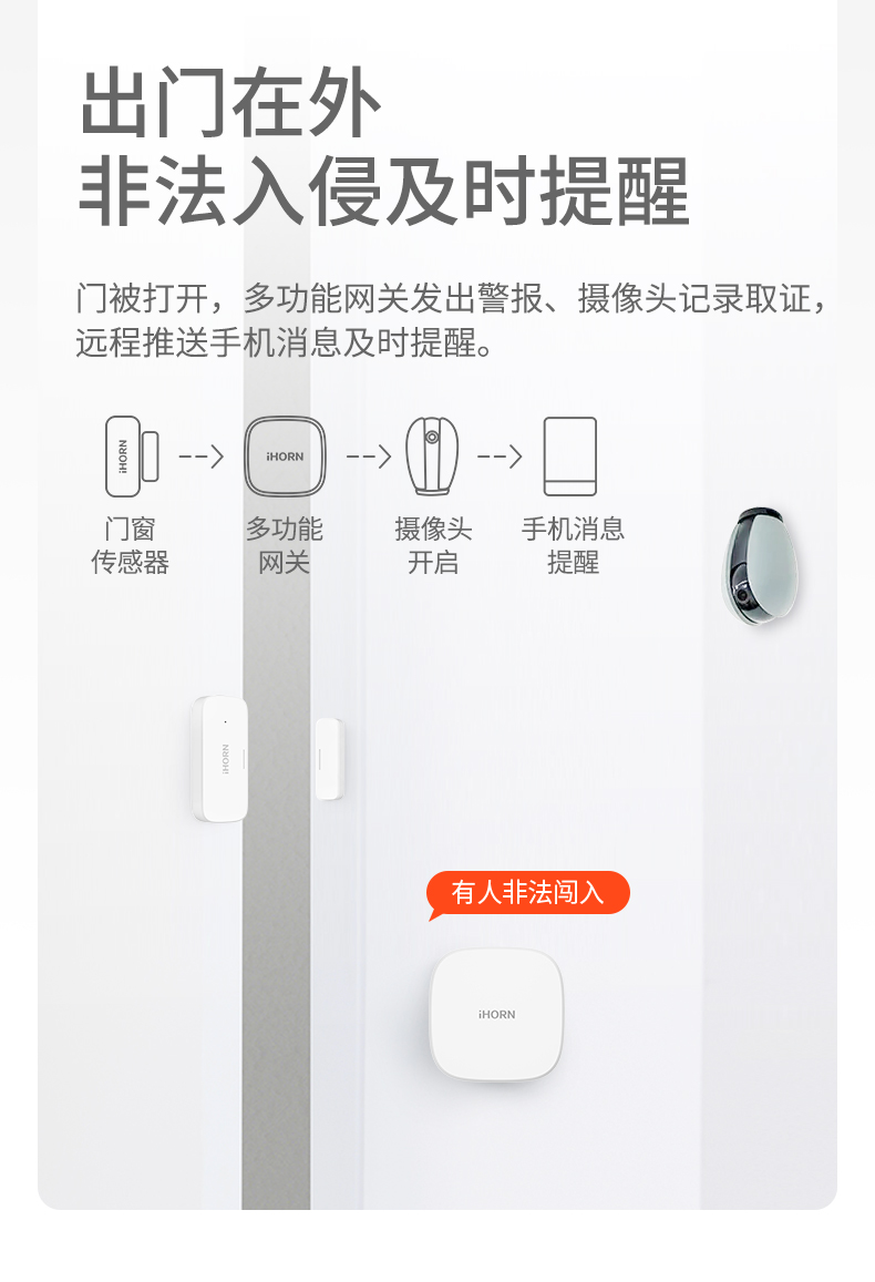 門(mén)窗傳感器詳情頁(yè)設計_05.jpg