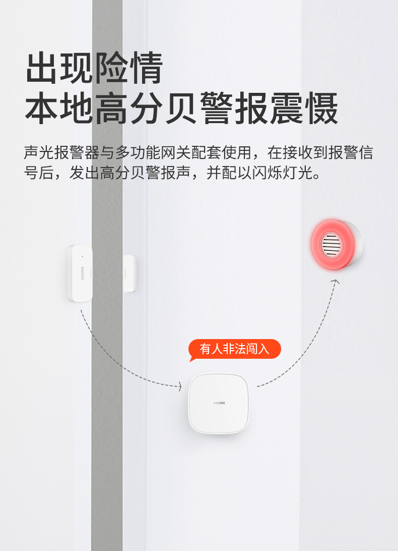 聲光報警器詳情頁(yè)設計-ZB版本_02.jpg