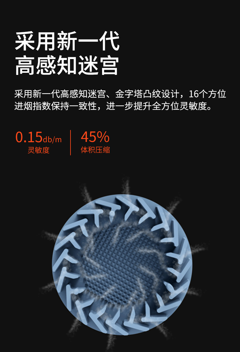 煙霧報警器詳情頁(yè)設計--WF版本_03.jpg