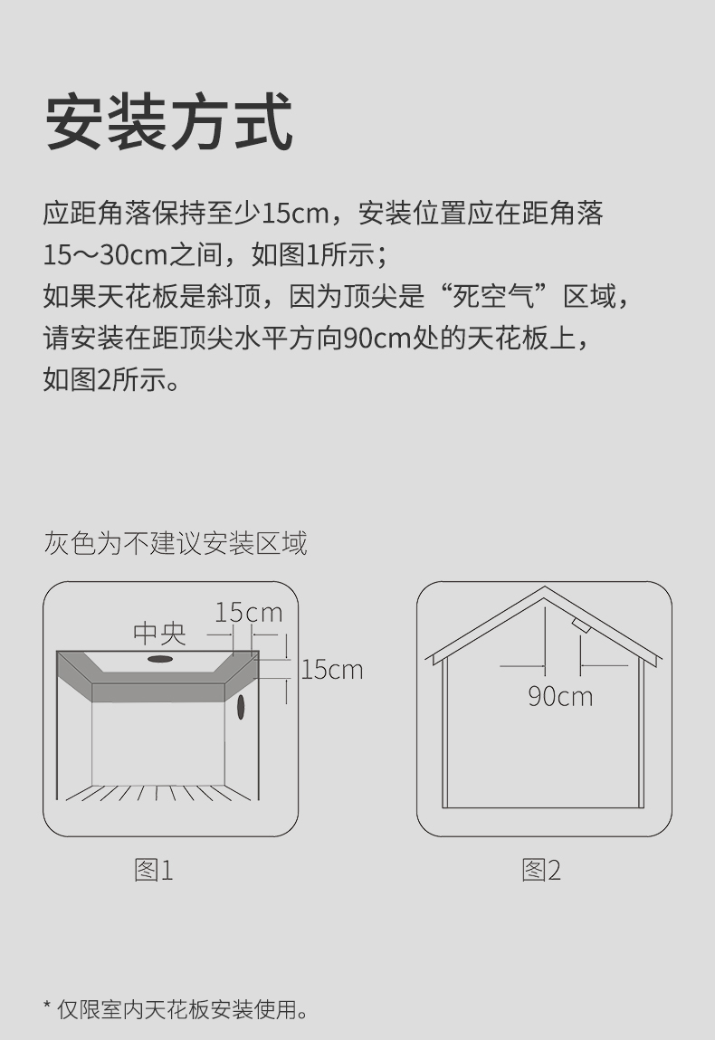 煙霧報警器詳情頁(yè)設計--WF版本_10.jpg