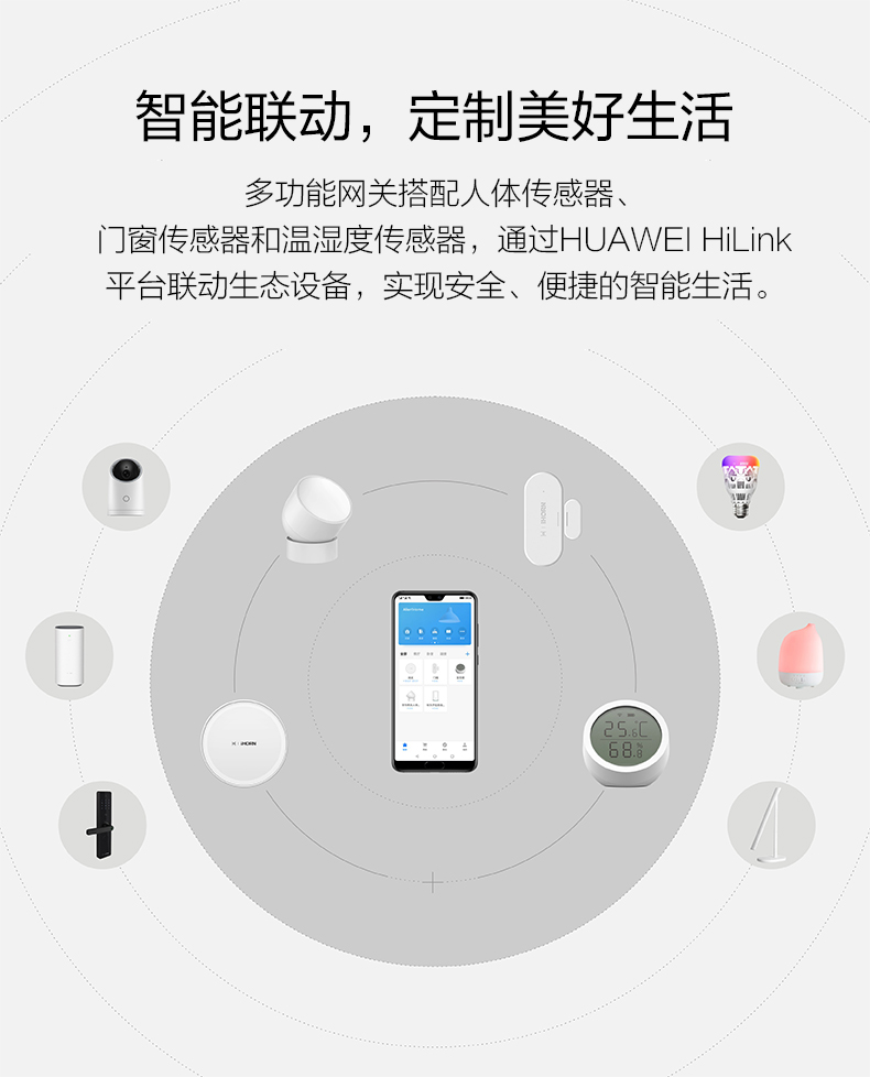 華為智選-多功能網(wǎng)關(guān)-詳情頁(yè)設計---790-px_07.jpg