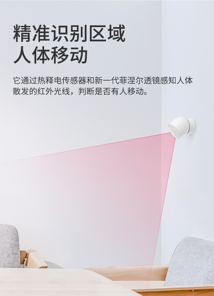 人體傳感器詳情頁(yè)設計_02.jpg