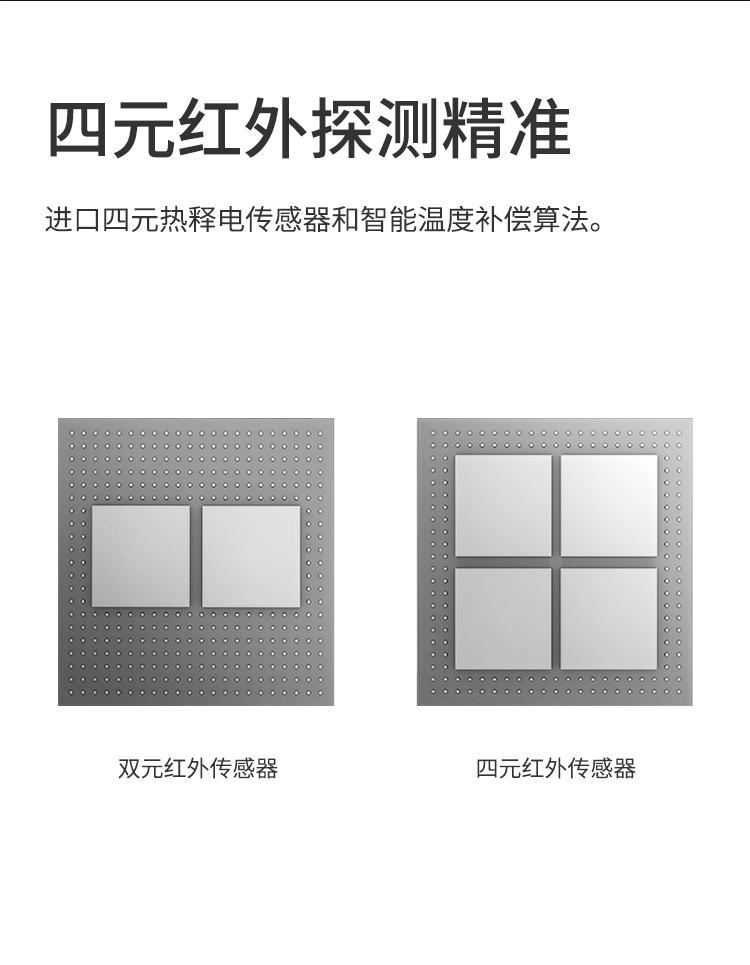 人體傳感器詳情頁(yè)設計_04.jpg