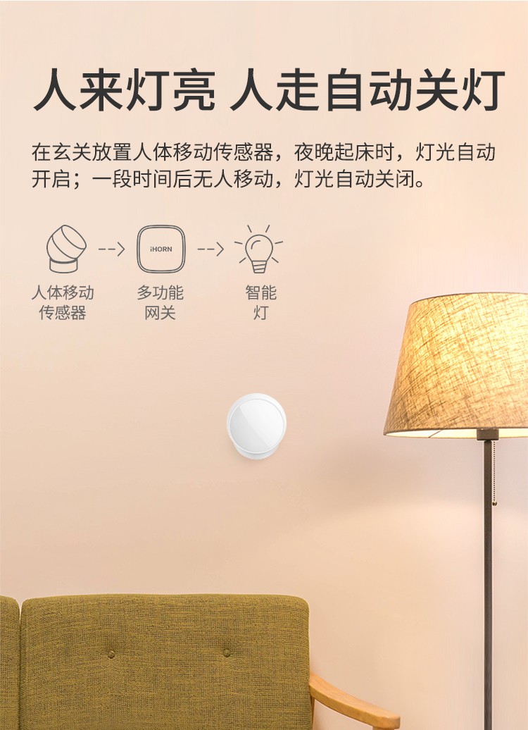 人體傳感器詳情頁(yè)設計_06.jpg
