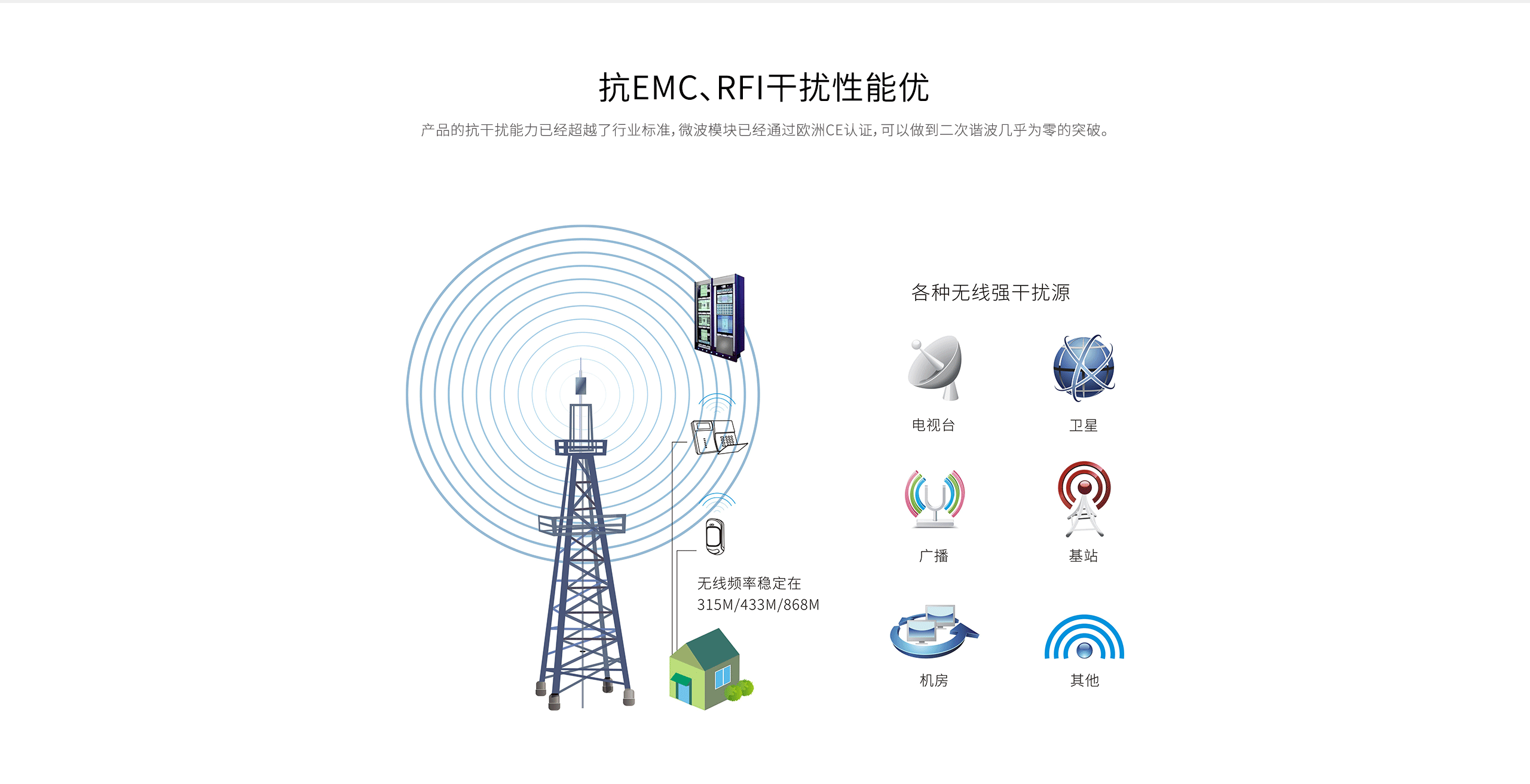 LH-926B室內廣角紅外探測器-產(chǎn)品詳情頁(yè)_04.gif