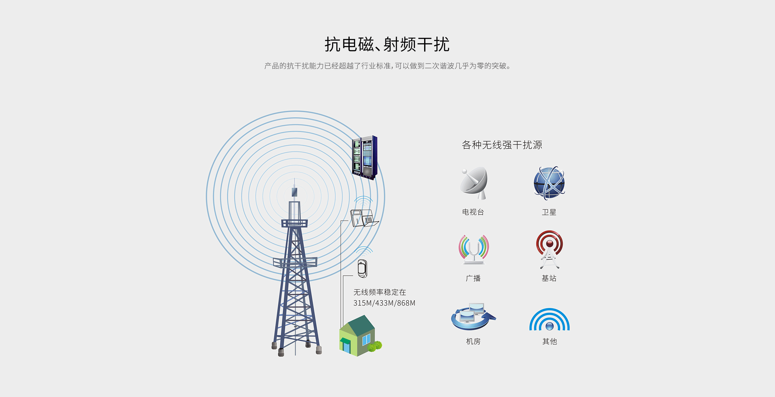 LH-501玻璃破碎探測器-產(chǎn)品詳情頁(yè)_04.gif