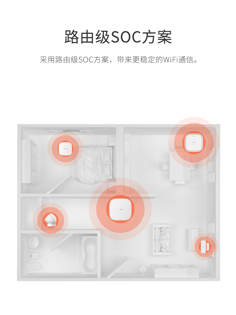 新多功能網(wǎng)關(guān)詳情頁(yè)設計_04.jpg