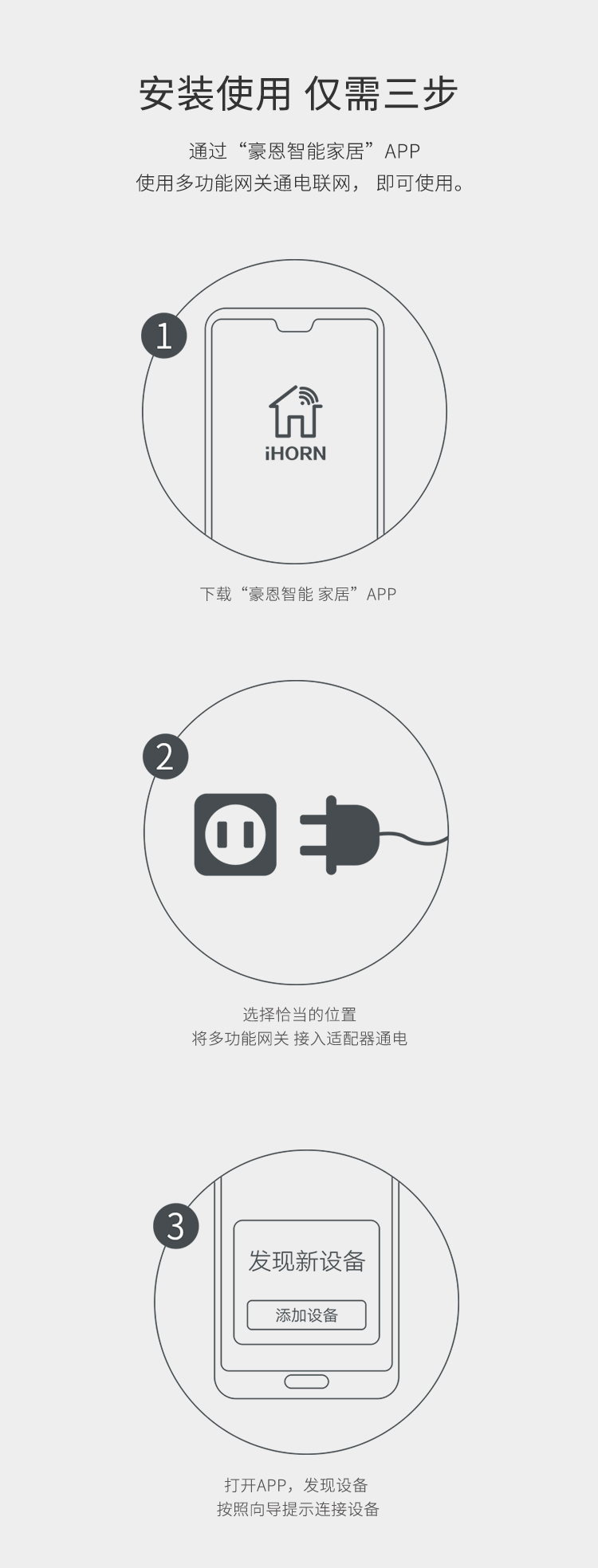 新多功能網(wǎng)關(guān)詳情頁(yè)設計_13.jpg