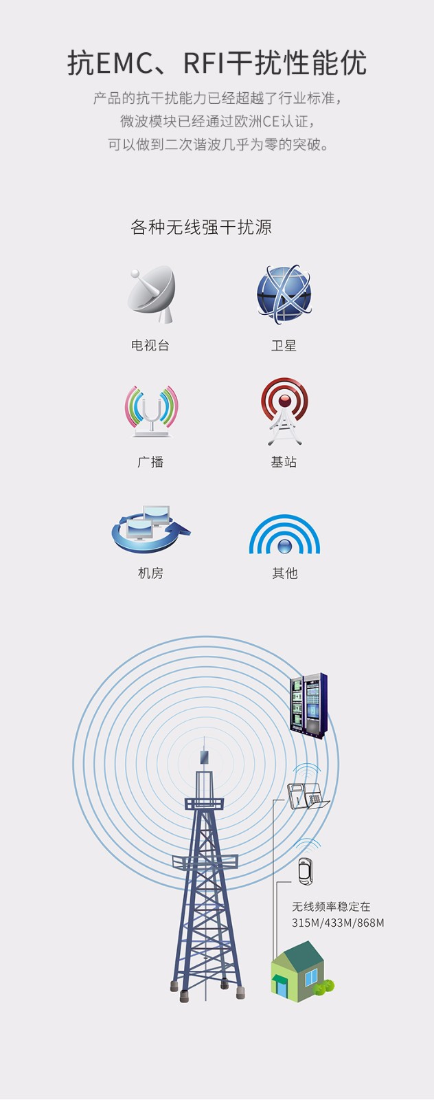 LH-65有線(xiàn)水浸探測器-產(chǎn)品詳情頁(yè)_04.jpg