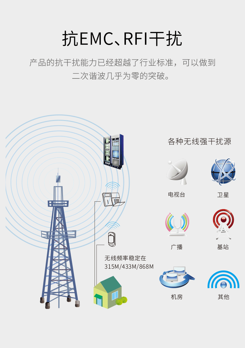 LH-914C室內智能雙鑒紅外探測器-產(chǎn)品詳情頁(yè)--790px_07.gif