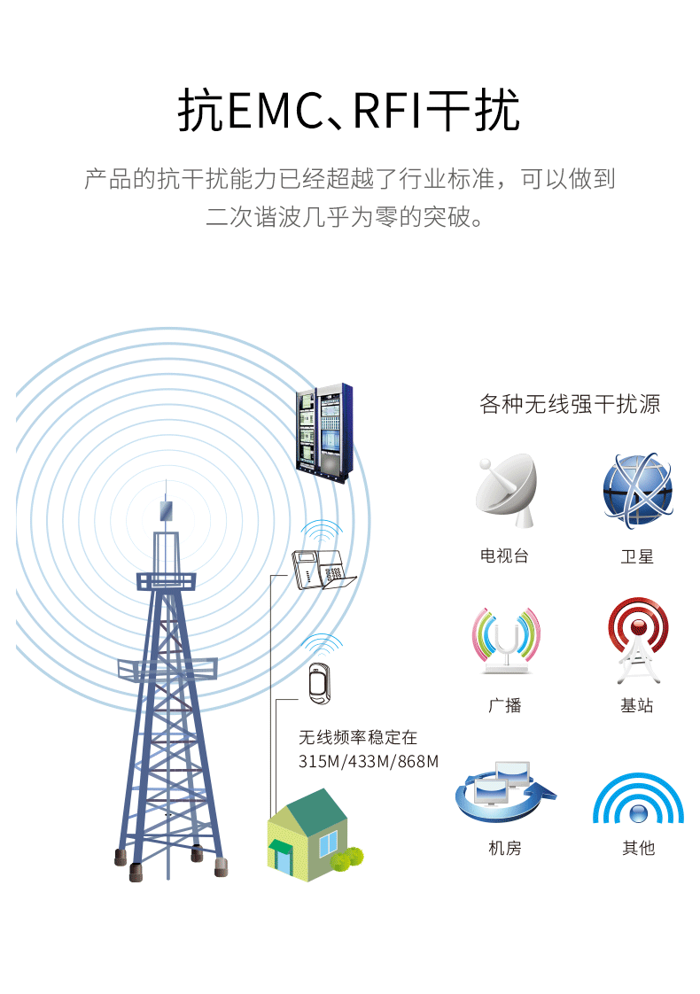 LH-926B室內廣角紅外探測器-產(chǎn)品詳情頁(yè)--790px_04.gif