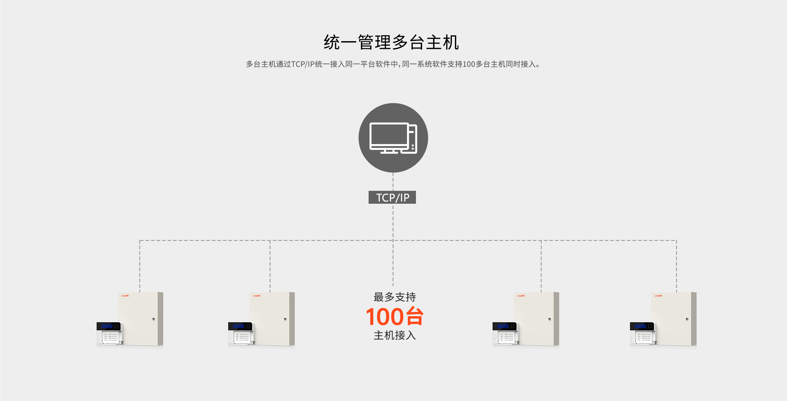 LHB9000-Pro報警主機-產(chǎn)品詳情頁(yè)-_07.gif