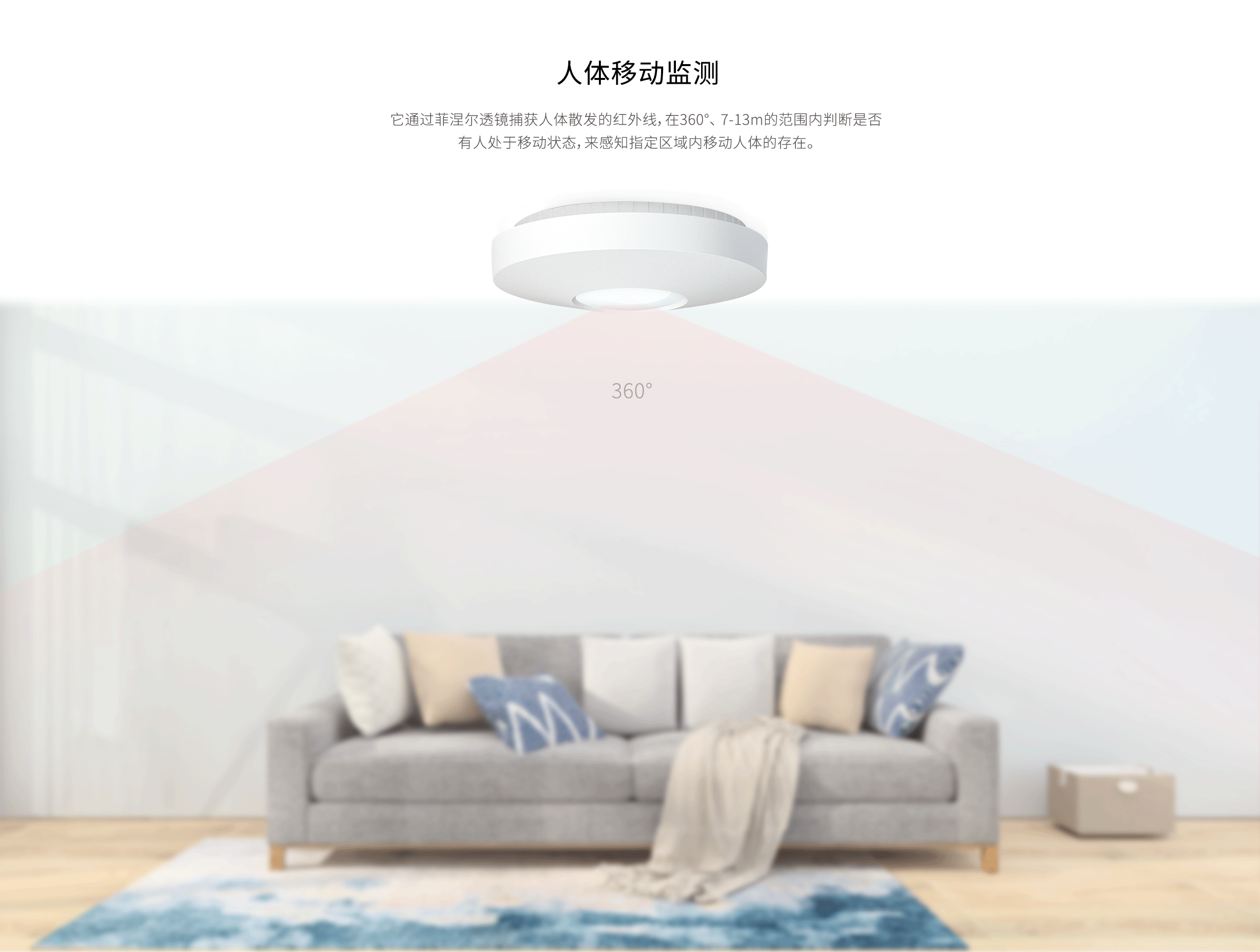 LH-905A-Pro-室內廣角被動(dòng)紅外探測器詳情頁(yè)_02.gif