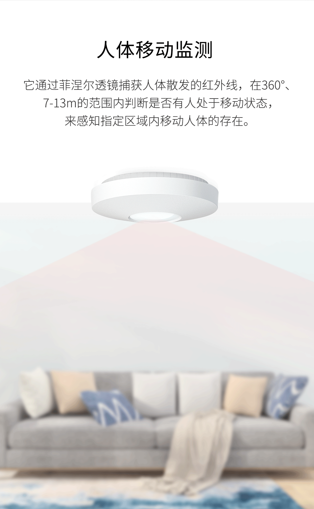 室內被動(dòng)紅外探測器LH-905A-Pro(790p)_02.gif