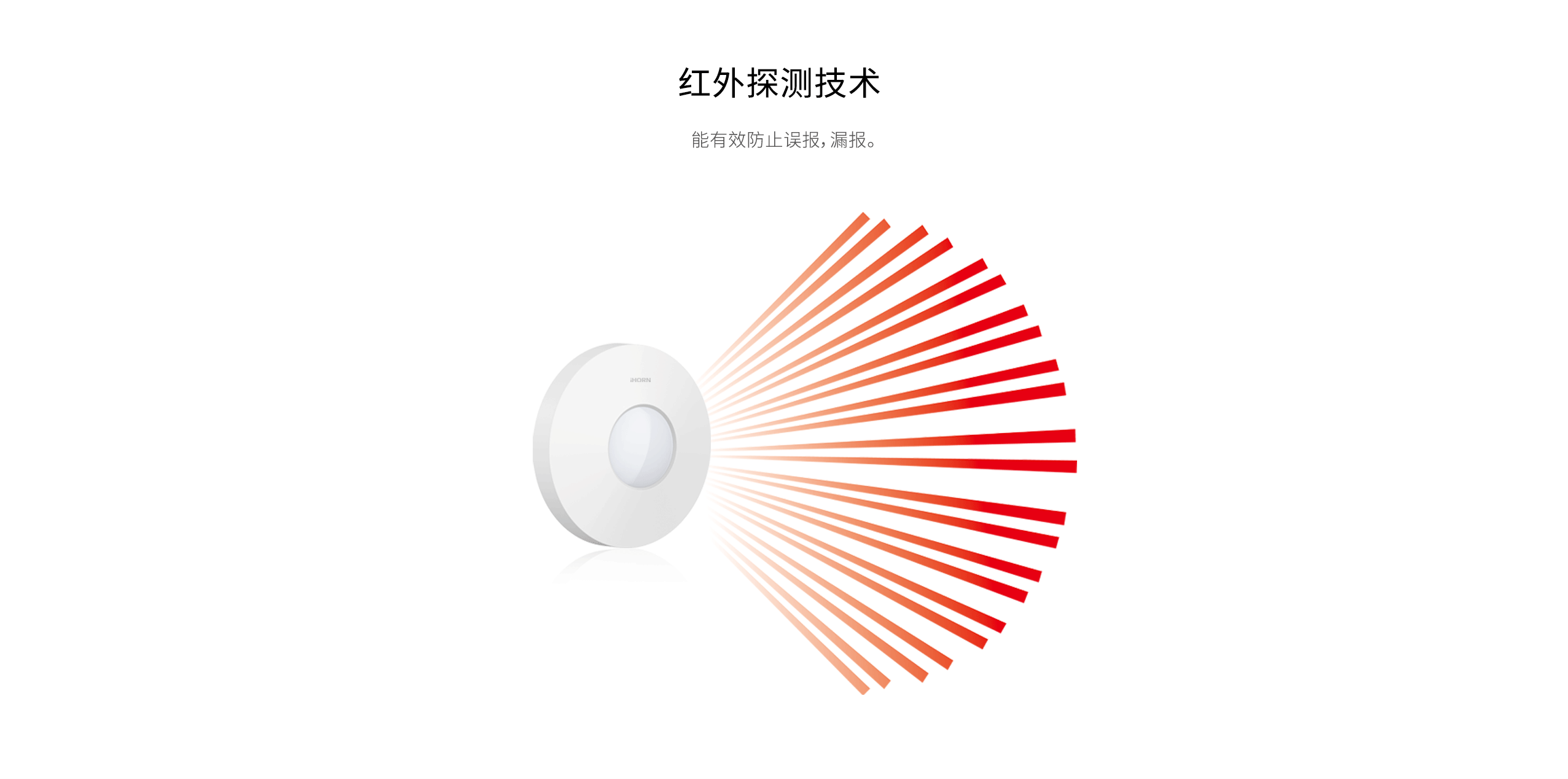 LH-905A-Pro-室內廣角被動(dòng)紅外探測器詳情頁(yè)_03.gif