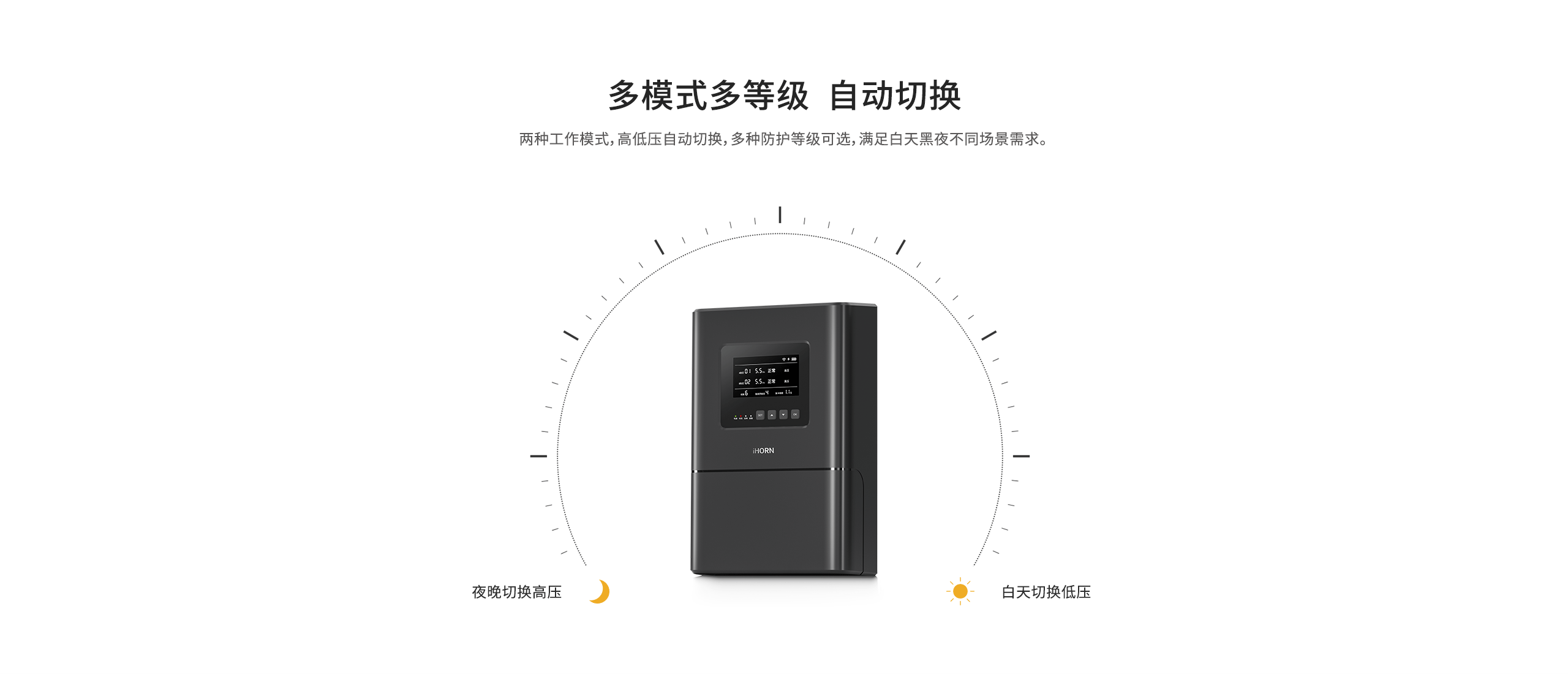 網(wǎng)絡(luò )型智能脈沖電子圍欄系統-最終版_09.gif