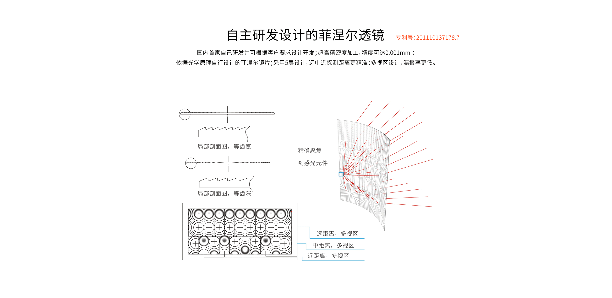 LH-914C室內智能雙鑒紅外探測器-產(chǎn)品詳情頁(yè)_04.gif