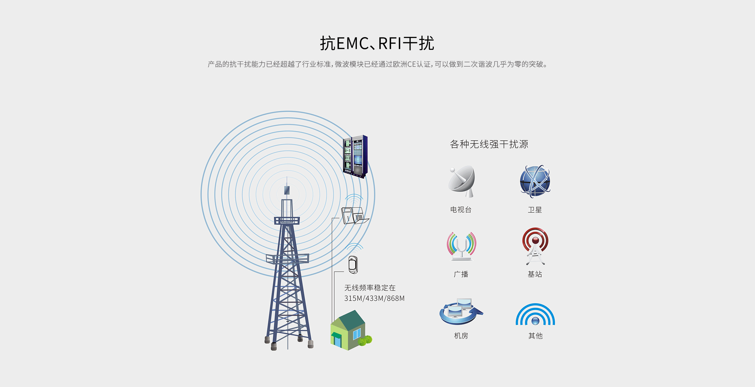 LH-914C室內智能雙鑒紅外探測器-產(chǎn)品詳情頁(yè)_07.gif