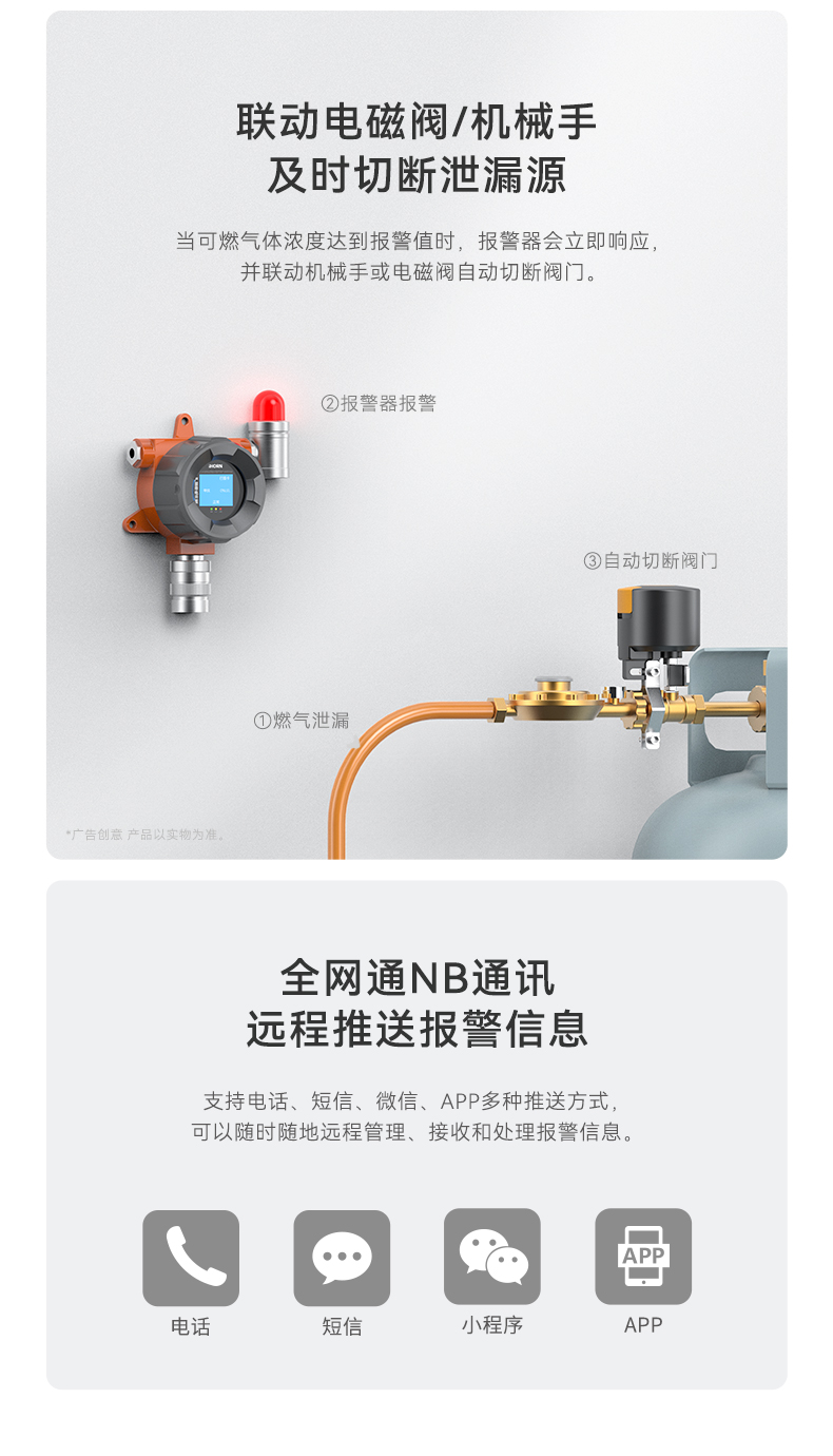 工業(yè)型可燃氣體探測器-GYT-HF-911NB詳情頁(yè)-790P_08.jpg