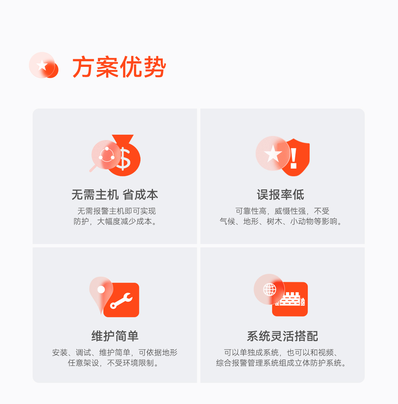 豪恩周界入侵報警解決方案--推文長(cháng)圖版_05.jpg
