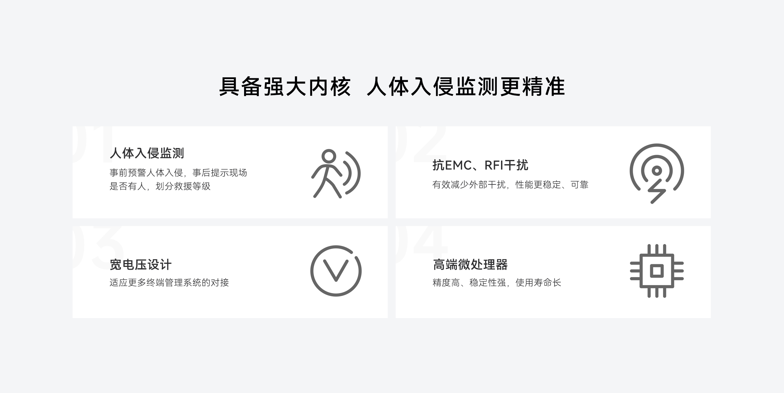 防爆型復合入侵探測器-LH-934IC（Ex）詳情頁(yè)-2560P_07.gif