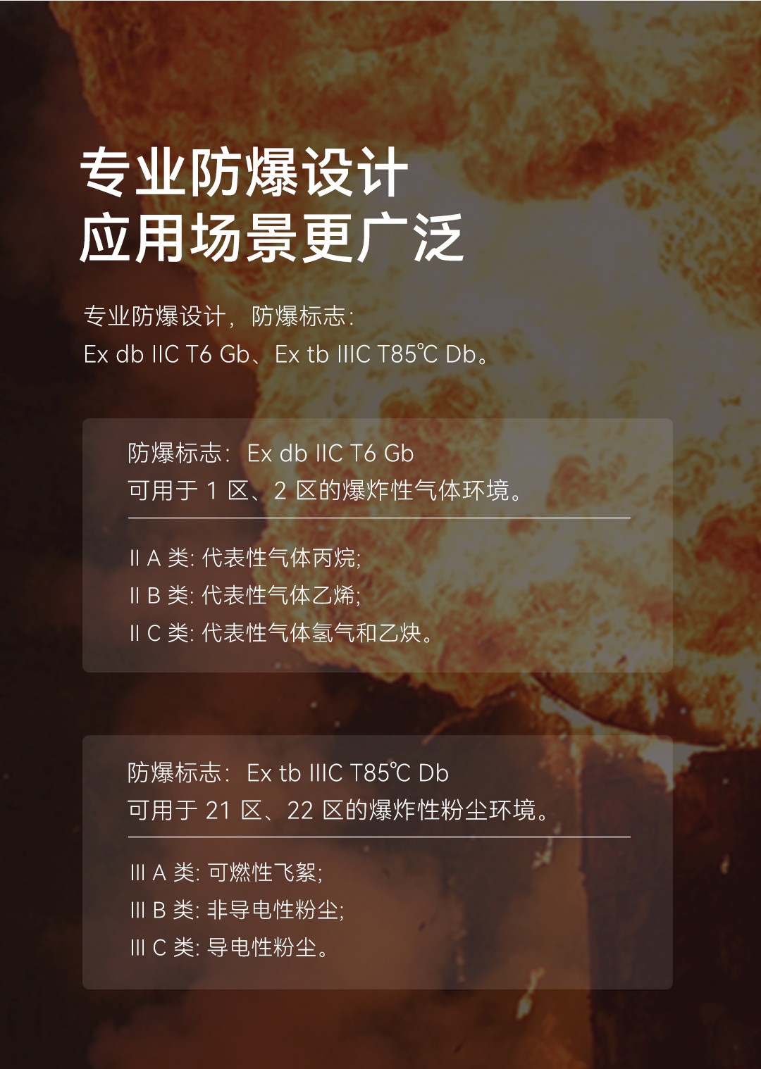 防爆聲光警號-HC-106（Ex）詳情頁(yè)--1080P-手機版_02.jpg