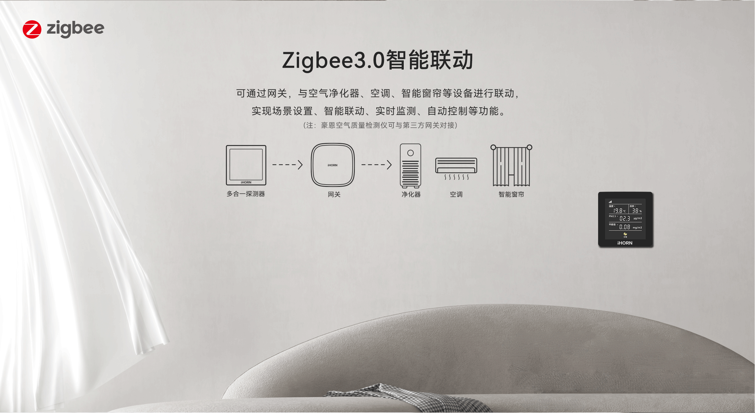 多合一探測器LH-332ZB-詳情頁(yè)-2560P_05.gif