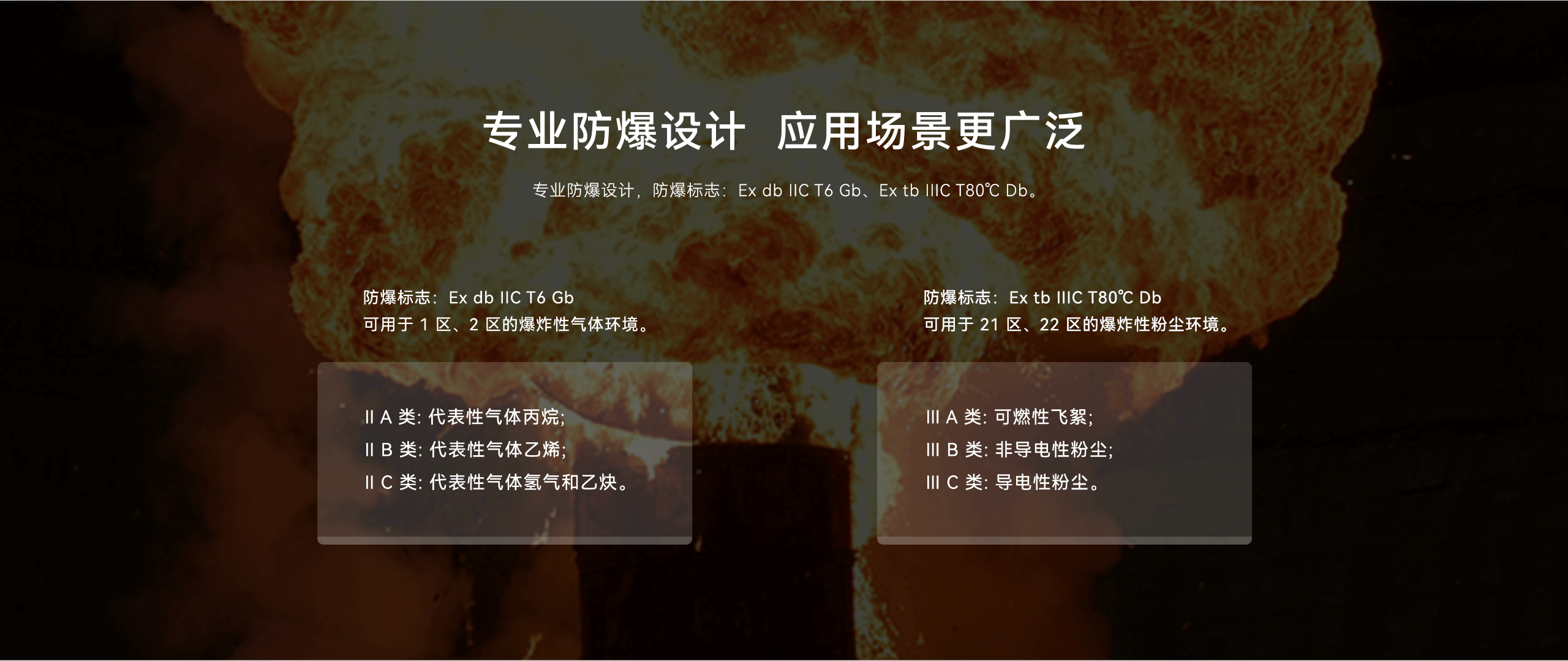 防爆聲光警號-HC-106（Ex）詳情頁(yè)-2560P--3版_02.gif