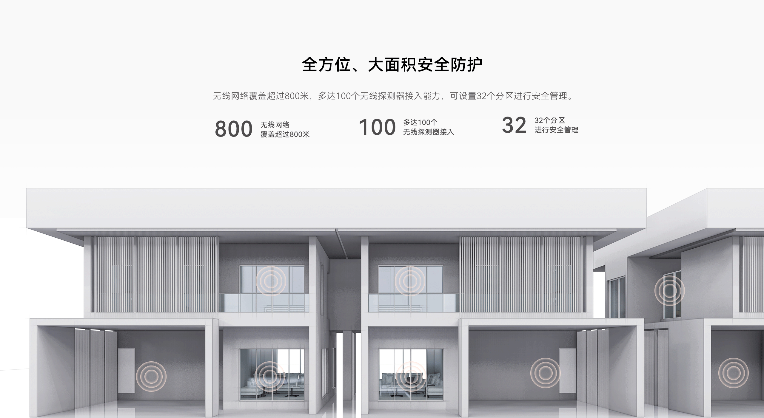 LHD8100-室內控制主機-英文詳情頁(yè)2560P_05.gif