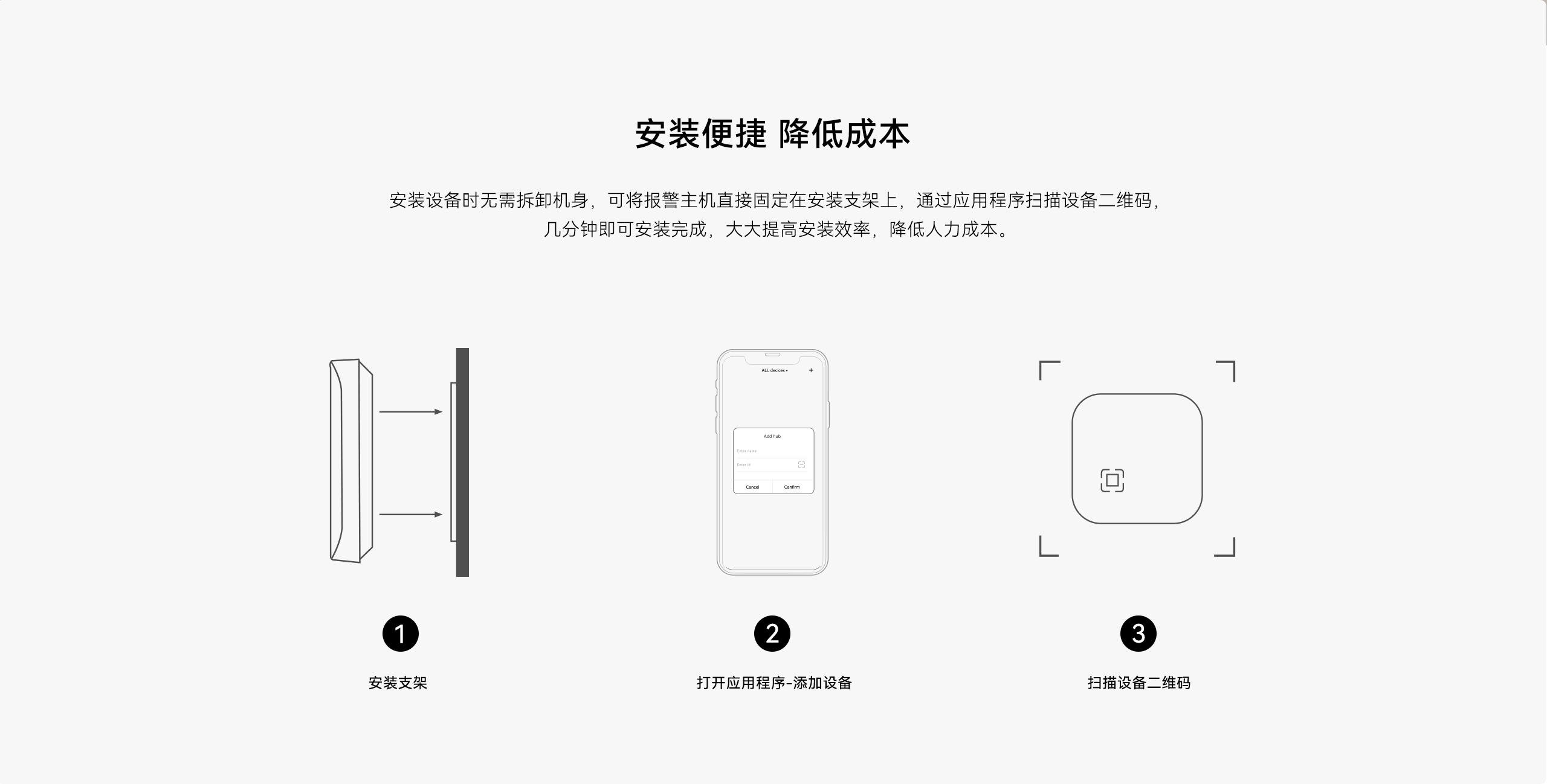 LHD8100-室內控制主機-英文詳情頁(yè)2560P_12.gif