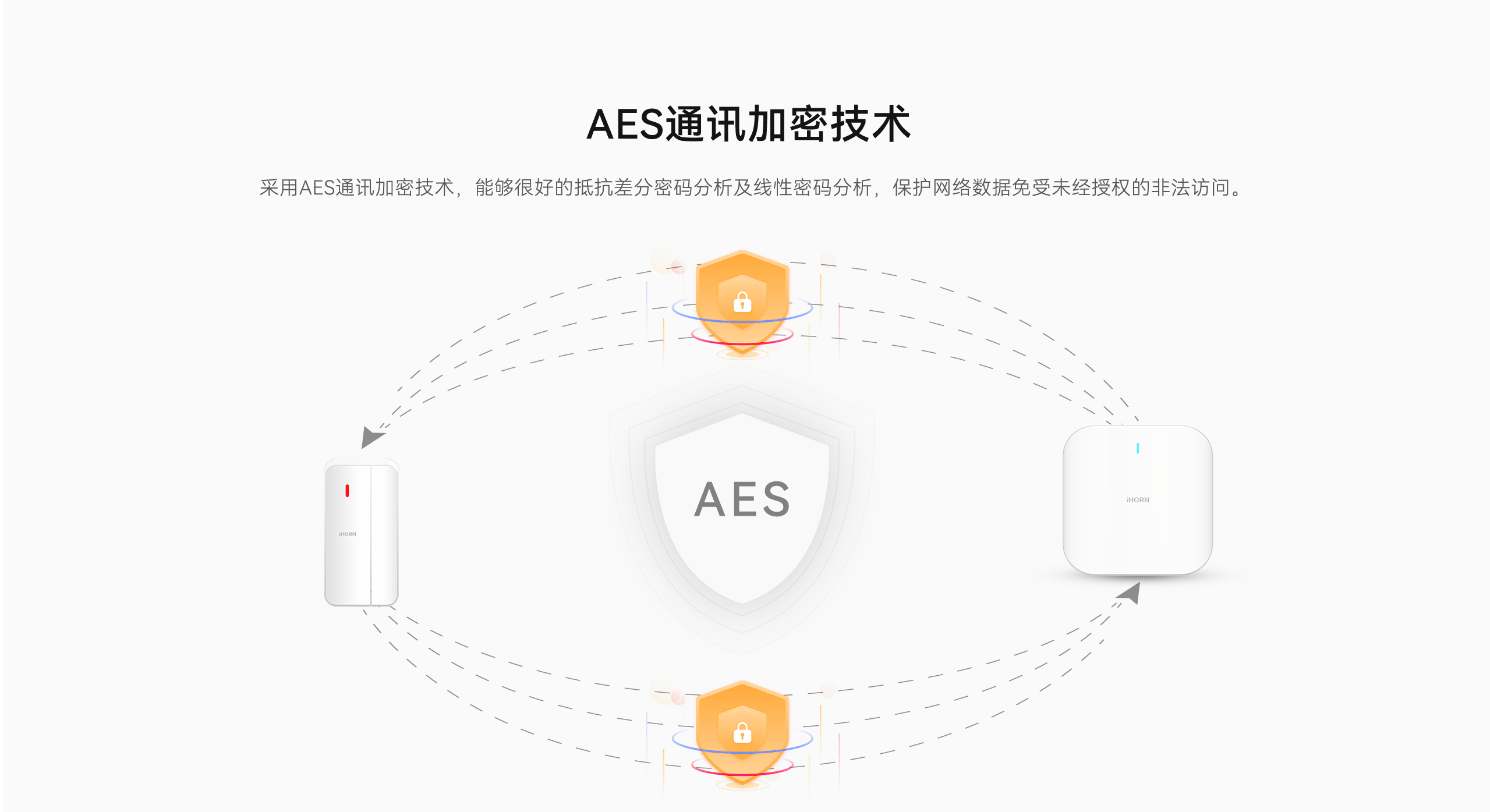 LHD8100-室內控制主機-英文詳情頁(yè)2560P_05.gif