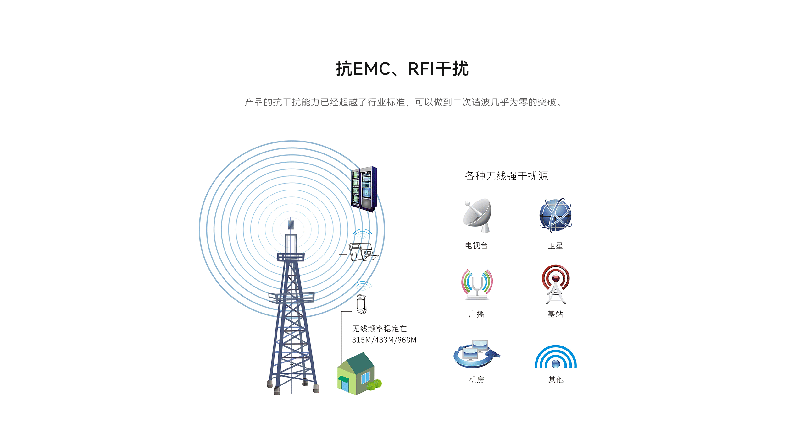LHD8100-室內控制主機-英文詳情頁(yè)2560P_08.gif