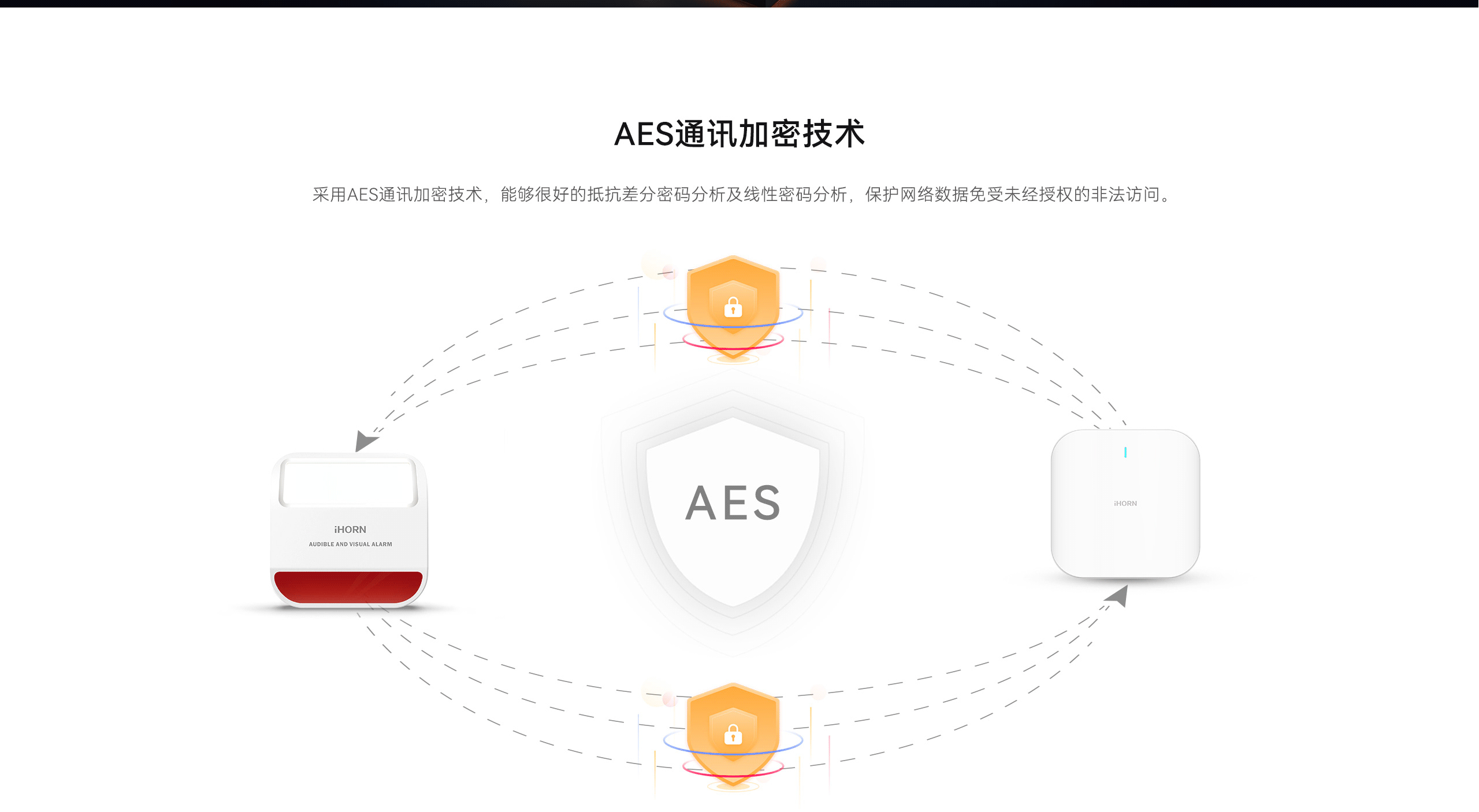 LHD8100-室內控制主機-英文詳情頁(yè)2560P_08.gif