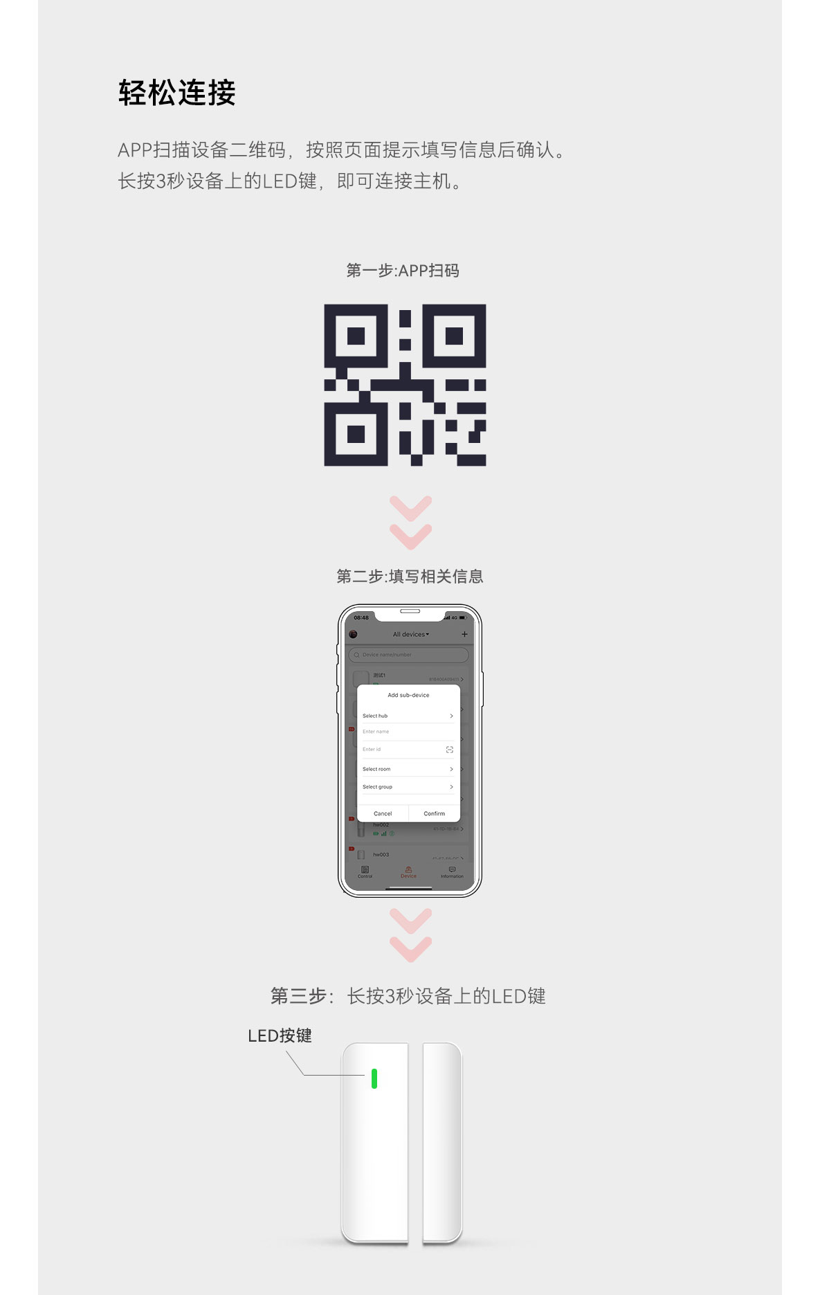無(wú)線(xiàn)門(mén)磁HO-033FK-詳情頁(yè)1080_08.jpg