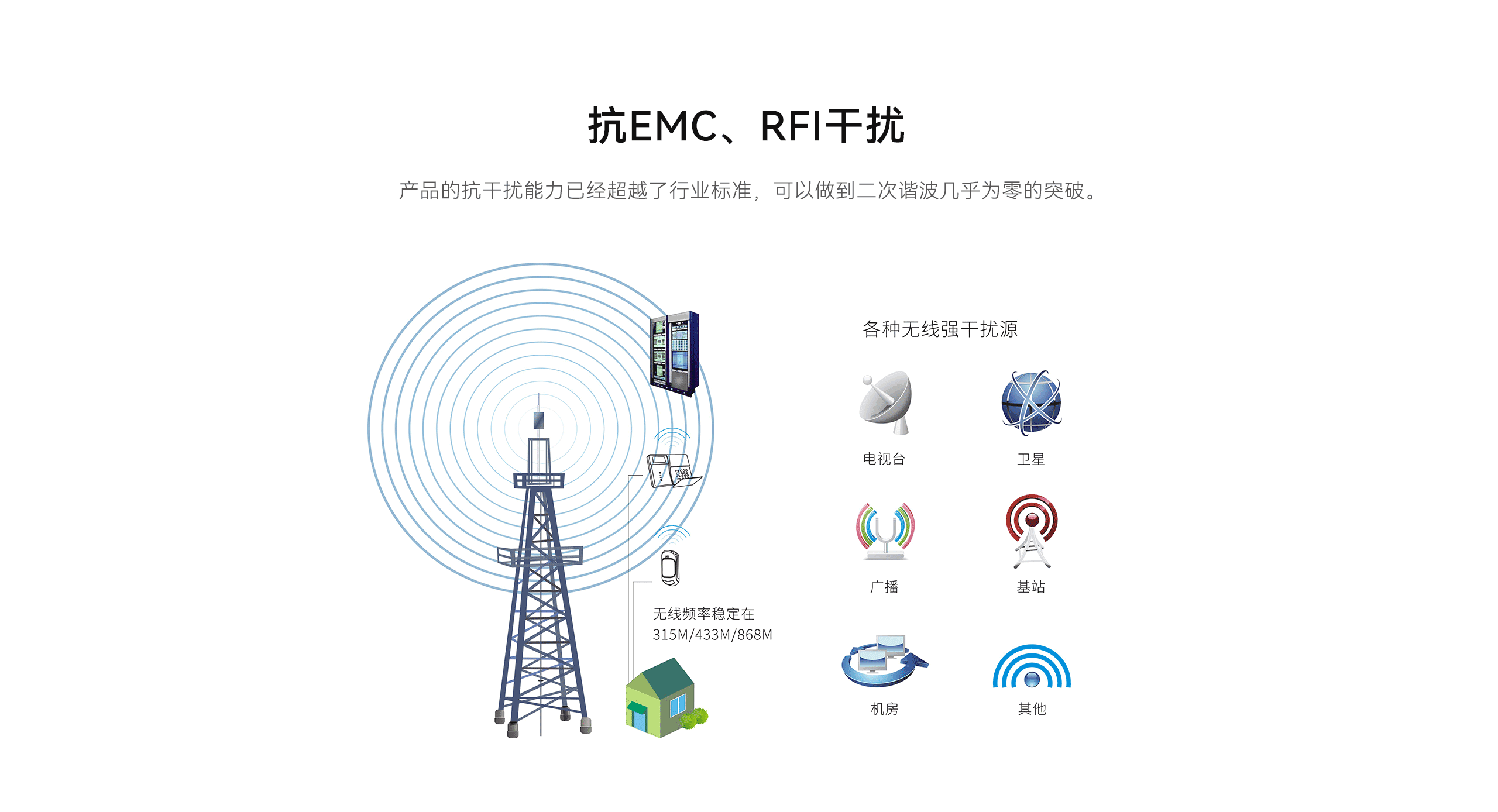 LHD8100-室內控制主機-英文詳情頁(yè)2560P_05.gif