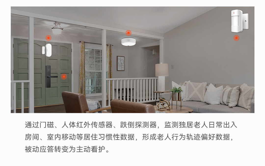 豪恩養老解決方案1080-_0601.png