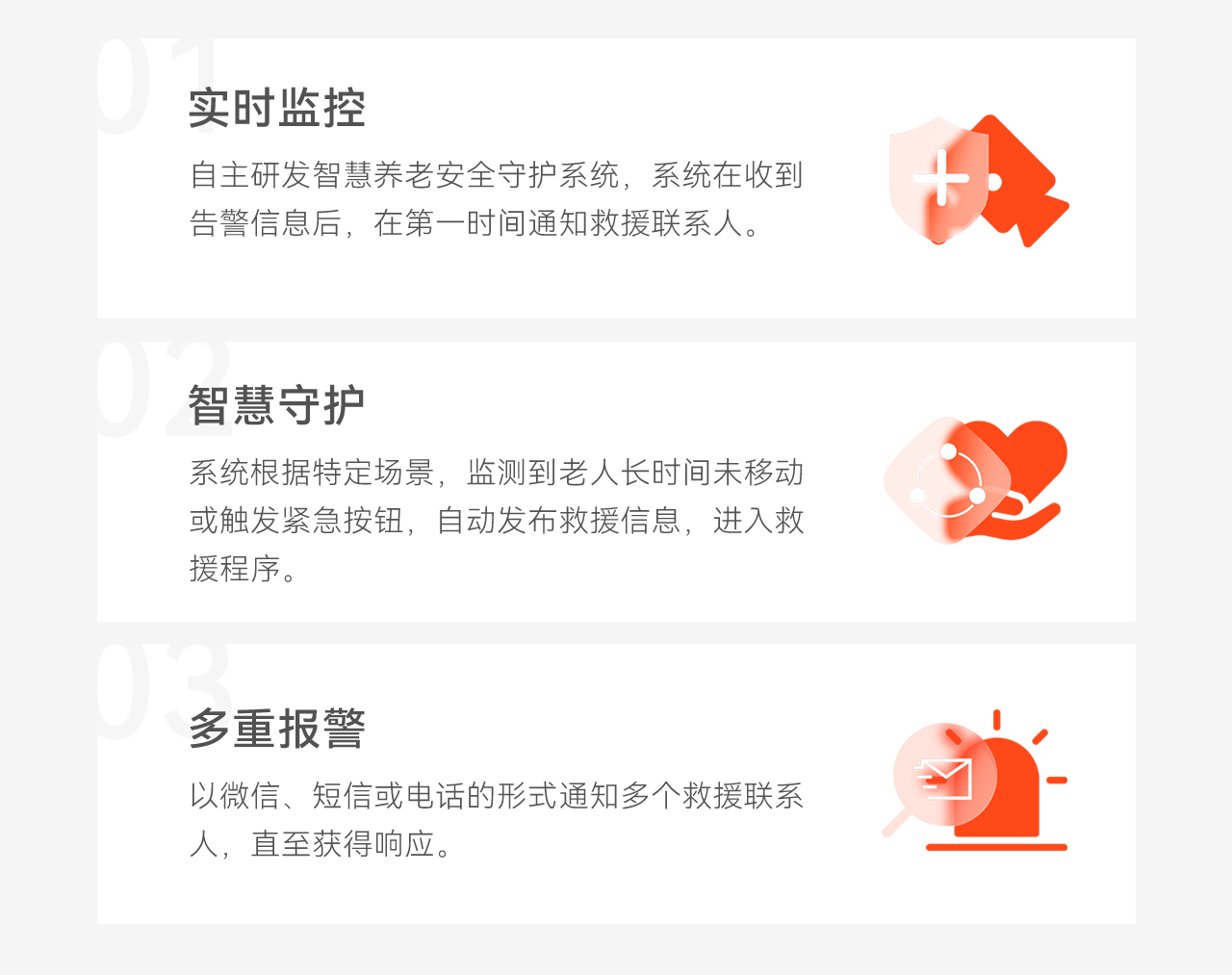 豪恩智慧養老安全防護解決方案推文長(cháng)圖版_10.jpg