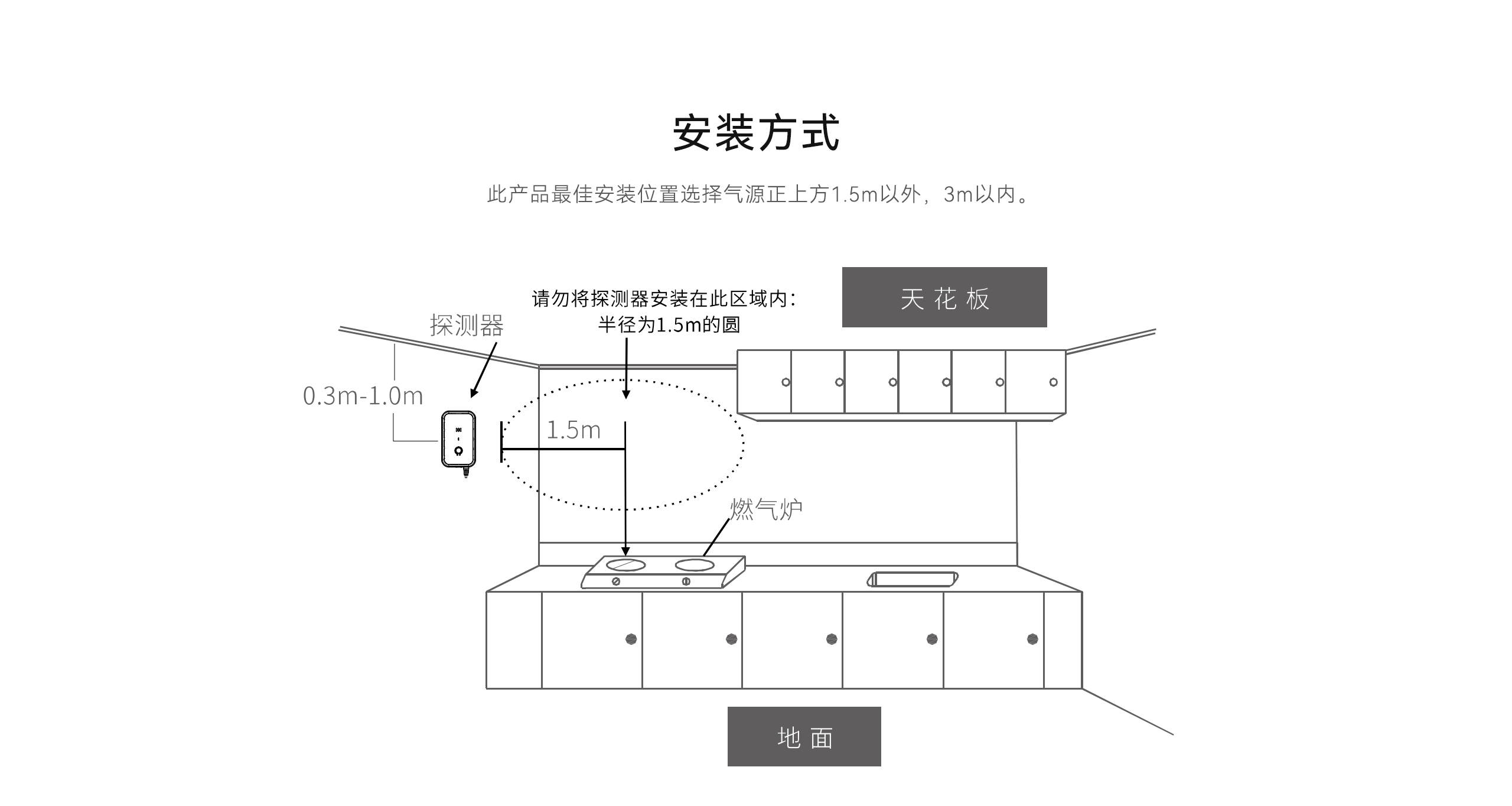 LHD8100-室內控制主機-英文詳情頁(yè)2560P_12.gif
