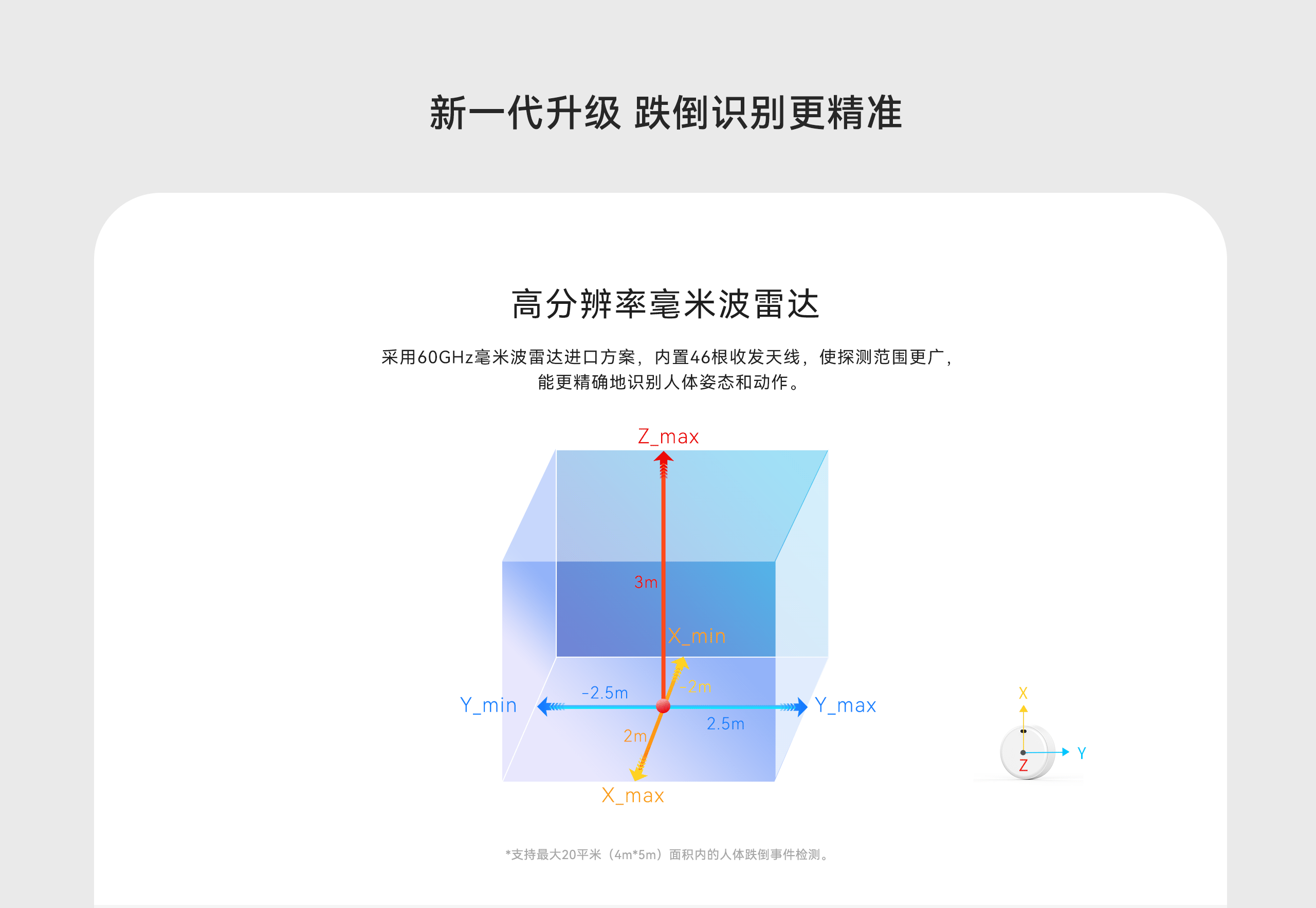 LHD8100-室內控制主機-英文詳情頁(yè)2560P_03.gif